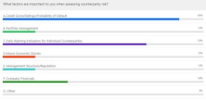 energy_poll2