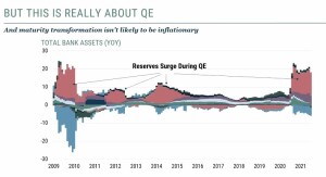 inflation_QE