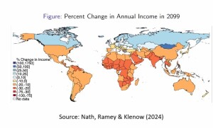 LL_change income_impact climate change