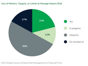metrics_targets_limits