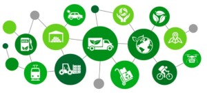 Green Supply Chain_pic